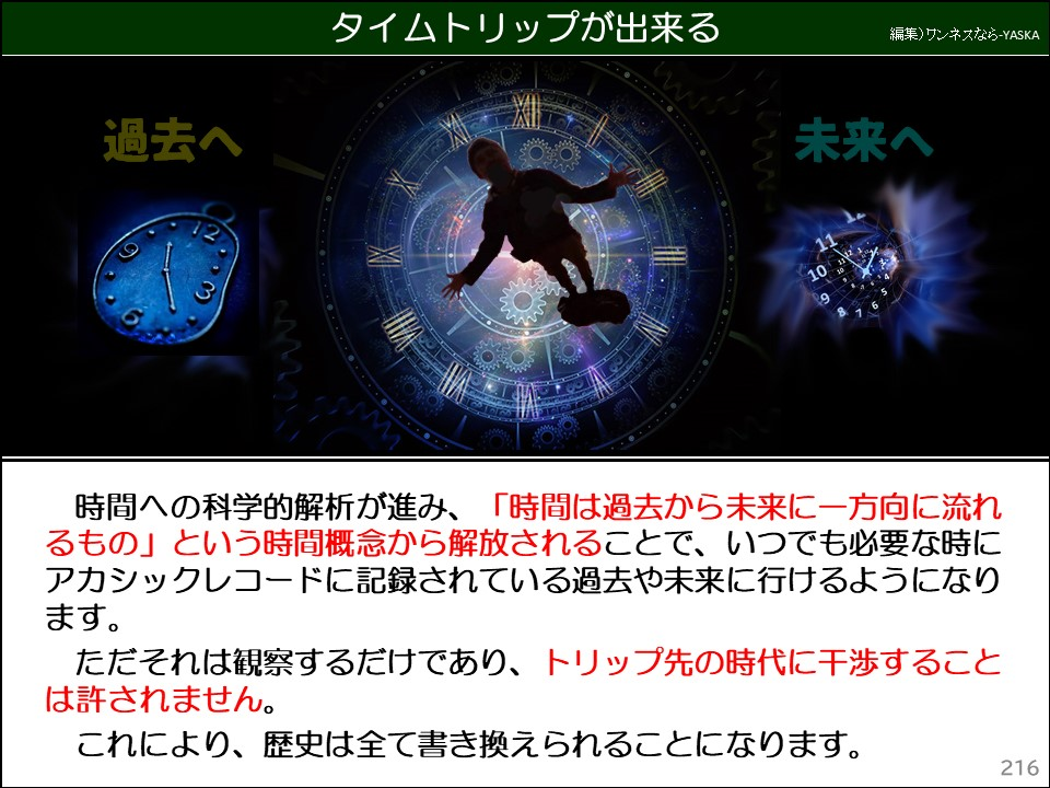 タイムトリップが出来る

過去へ

未来へ

時間への科学的解析が進み、「時間は過去から未来に一方向に流れるもの」という時間概念から解放されることで、いつでも必要な時にアカシックレコードに記録されている過去や未来に行けるようになります。

ただそれは観察するだけであり、トリップ先の時代に干渉することは許されません。

これにより、歴史は全て書き換えられることになります。