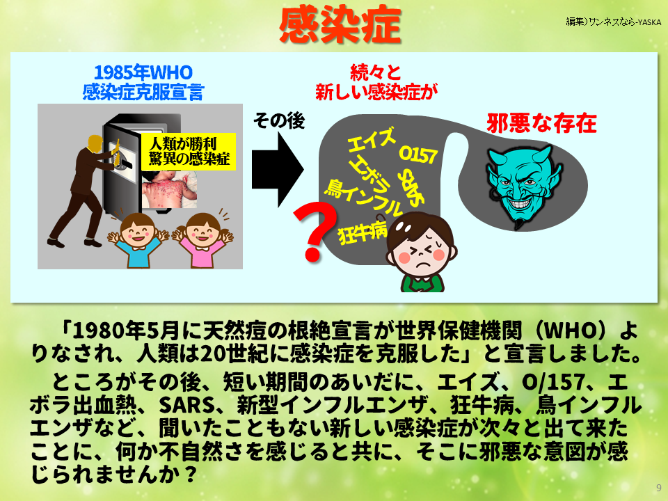 感染症

1985年WHO 感染症克服宣言

人類が勝利驚異の感染症

その後

続々と新しい感染症が

エイズ

0157

SARS

邪悪な存在

狂牛病

「1980年5月に天然痘の根絶宣言が世界保健機関(WHO)よりなされ、人類は20世紀に感染症を克服した」と宣言しました。

ところがその後、短い期間のあいだに、エイズ、0/157、エボラ出血熱、SARS、新型インフルエンザ、狂牛病、鳥インフルエンザなど、聞いたこともない新しい感染症が次々と出て来たことに、何か不自然さを感じると共に、そこに邪悪な意図が感じられませんか?