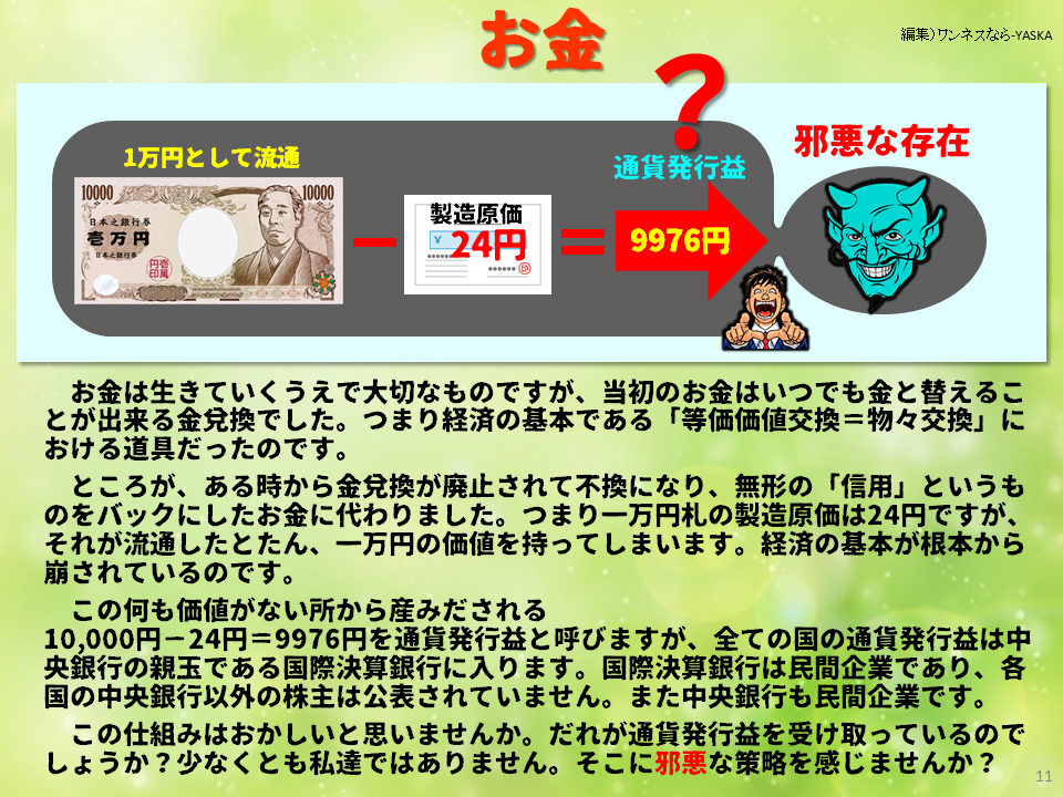 お金

通貨発行益

邪悪な存在

9976円

1万円として流通

10000

日本之銀行券

壱万円

日本之銀行券

10000

製造原価

24円

お金は生きていくうえで大切なものですが、当初のお金はいつでも金と替えることが出来る金兌換でした。つまり経済の基本である「等価価値交換=物々交換」における道具だったのです。

ところが、ある時から金兌換が廃止されて不換になり、無形の「信用」というものをバックにしたお金に代わりました。つまり一万円札の製造原価は24円ですが、 それが流通したとたん、一万円の価値を持ってしまいます。経済の基本が根本から崩されているのです。

この何も価値がない所から産みだされる

10,000円-24円=9976円を通貨発行益と呼びますが、全ての国の通貨発行益は中央銀行の親玉である国際決算銀行に入ります。国際決算銀行は民間企業であり、各国の中央銀行以外の株主は公表されていません。また中央銀行も民間企業です。

この仕組みはおかしいと思いませんか。だれが通貨発行益を受け取っているのでしょうか? 少なくとも私達ではありません。そこに邪悪な策略を感じませんか?
