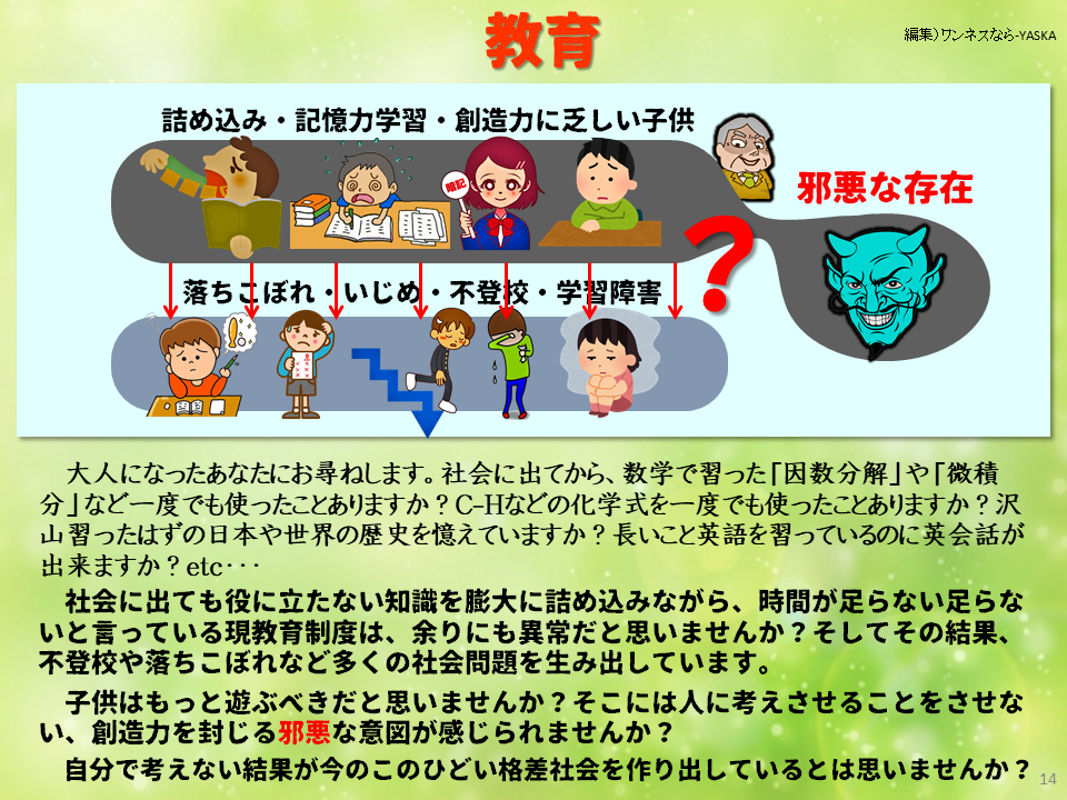 教育

詰め込み・記憶力学習・創造力に乏しい子供

邪悪な存在

落ちこぼれ・いじめ・不登校・

学習障害

大人になったあなたにお尋ねします。社会に出てから、数学で習った「因数分解」や「微積分」など一度でも使ったことありますか? C-Hなどの化学式を一度でも使ったことありますか?沢山習ったはずの日本や世界の歴史を憶えていますか? 長いこと英語を習っているのに英会話が出来ますか? etc...

社会に出ても役に立たない知識を膨大に詰め込みながら、時間が足らない足らないと言っている現教育制度は、余りにも異常だと思いませんか?そしてその結果、 不登校や落ちこぼれなど多くの社会問題を生み出しています。

子供はもっと遊ぶべきだと思いませんか? そこには人に考えさせることをさせない、創造力を封じる邪悪な意図が感じられませんか?

自分で考えない結果が今のこのひどい格差社会を作り出しているとは思いませんか? 