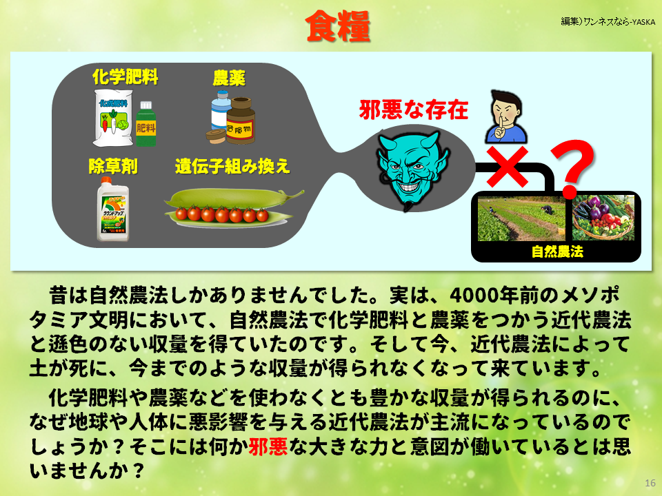 食糧

化学肥料

農薬

肥料

危険物

除草剤

遺伝子組み換え

ラウンドアップ

邪悪な存在

自然農法

昔は自然農法しかありませんでした。実は、4000年前のメソポタミア文明において、自然農法で化学肥料と農薬をつかう近代農法と遜色のない収量を得ていたのです。そして今、近代農法によって土が死に、今までのような収量が得られなくなって来ています。

化学肥料や農薬などを使わなくとも豊かな収量が得られるのに、 なぜ地球や人体に悪影響を与える近代農法が主流になっているのでしょうか?そこには何か邪悪な大きな力と意図が働いているとは思いませんか?