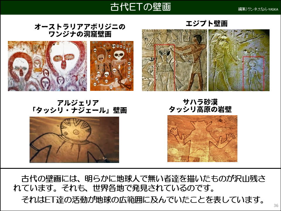 古代ETの壁画

オーストラリアアボリジニのワンジナの洞窟壁画

エジプト壁画

アルジェリア 「タッシリ・ナジェール」壁画

サハラ砂漠タッシリ高原の岩壁

古代の壁画には、明らかに地球人で無い者達を描いたものが沢山残されています。それも、世界各地で発見されているのです。

それはET 達の活動が地球の広範囲に及んでいたことを表しています。