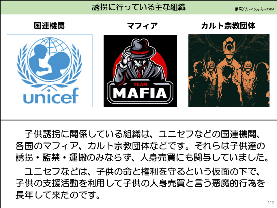 誘拐に行っている主な組織

国連機関

マフィア

カルト宗教団体

ユニセフ

チーム

マフィア

子供誘拐に関係している組織は、ユニセフなどの国連機関、 各国のマフィア、カルト宗教団体などです。それらは子供達の誘拐・監禁・運搬のみならず、人身売買にも関与していました。 ユニセフなどは、子供の命と権利を守るという仮面の下で、 子供の支援活動を利用して子供の人身売買と言う悪魔的行為を長年して来たのです。