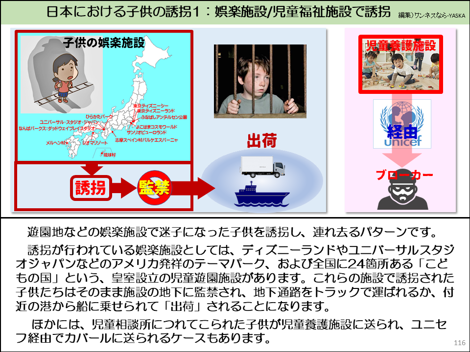 日本における子供の誘拐1:娯楽施設/児童福祉施設で誘拐

子供の娯楽施設

施設

東京ティズニーシー

東京ディズニーランド

ふなばしアンデルセン公園

よこはまコスモワールド

サンリオピューロランド

志摩スペイン村バルケエスパーニャ

ひらかたパーク

ユニバーサル・スタジオ・ジャパンなんばパークス:ダッドウェイプレイスタジオ

メルヘンが

レオマリゾート

琉球村

誘拐

監禁

出荷

経由 Unicef

ブローカー

遊園地などの娯楽施設で迷子になった子供を誘拐し、連れ去るパターンです。

誘拐が行われている娯楽施設としては、ディズニーランドやユニバーサルスタジオジャパンなどのアメリカ発祥のテーマパーク、および全国に24箇所ある「こどもの国」という、皇室設立の児童遊園施設があります。これらの施設で誘拐された子供たちはそのまま施設の地下に監禁され、地下通路をトラックで運ばれるか、付近の港から船に乗せられて「出荷」されることになります。

ほかには、児童相談所につれてこられた子供が児童養護施設に送られ、ユニセフ経由でカバールに送られるケースもあります。