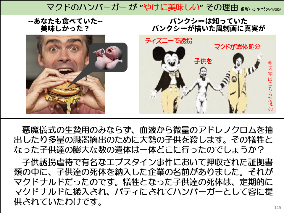 マクドのハンバーガーが”やけに美味しい”その理由

--あなたも食べていた--美味しかった?

バンクシーは知っていたバンクシーが描いた風刺画に真実が

ディズニーで誘拐

マクドが遺体処分

子供を

赤文字はこちらで追加

悪魔儀式の生贄用のみならず、血液から微量のアドレノクロムを抽出したり多量の臓器摘出のために大勢の子供を殺します。その犠牲となった子供達の膨大な数の遺体は一体どこに行ったのでしょうか? 子供誘拐虐待で有名なエプスタイン事件において押収された証拠書類の中に、子供達の死体を納入した企業の名前がありました。それがマクドナルドだったのです。犠牲となった子供達の死体は、定期的にマクドナルドに搬入され、パティにされてハンバーガーとして客に提供されていたわけです。