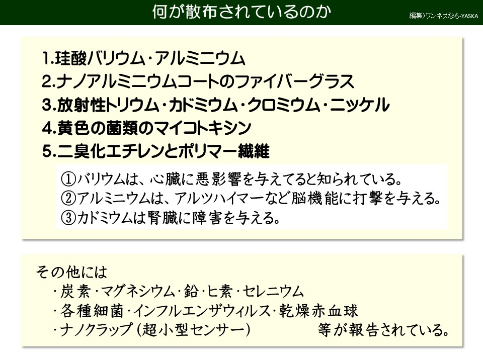 何が散布されているのか

1.珪酸バリウム・アルミニウム

2.ナノアルミニウムコートのファイバーグラス

3.放射性トリウム・カドミウム・クロミウム・ニッケル

4.黄色の菌類のマイコトキシン

5.二臭化エチレンとポリマー繊維

①バリウムは、心臓に悪影響を与えてると知られている。

②アルミニウムは、アルツハイマーなど脳機能に打撃を与える。

③カドミウムは腎臓に障害を与える。

その他には

・炭素・マグネシウム・鉛・ヒ素・セレニウム

・各種

細菌・インフルエンザウィルス・

乾燥赤血球

・ナノクラップ(超小型センサー)

等が報告されている。