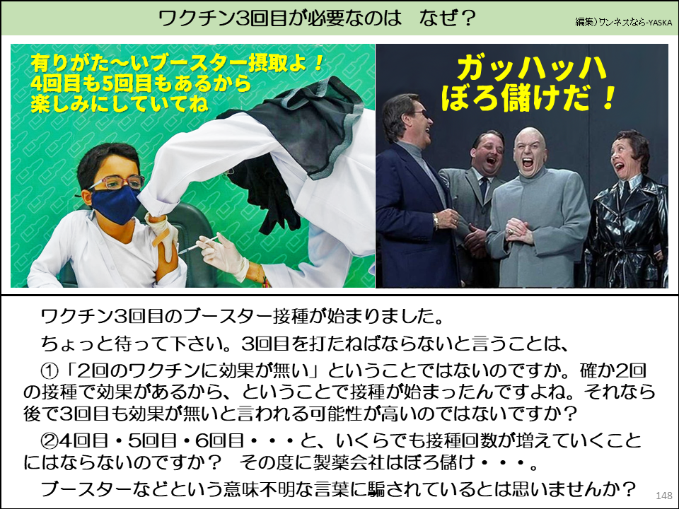 ワクチン3回目が必要なのはなぜ?

有りがた〜いブースター摂取よ! 4回目も5回目もあるから楽しみにしていてね

ガッハッハぼろ儲けだ!

ワクチン3回目のブースター接種が始まりました。

ちょっと待って下さい。3回目を打たねばならないと言うことは、 ① 「2回のワクチンに効果が無い」ということではないのですか。確か2回の接種で効果があるから、ということで接種が始まったんですよね。それなら後で3回目も効果が無いと言われる可能性が高いのではないですか?

②4回目・5回目・6回目・・・と、いくらでも接種回数が増えていくことにはならないのですか? その度に製薬会社はぼろ儲け・・・。

ブースターなどという意味不明な言葉に騙されているとは思いませんか?