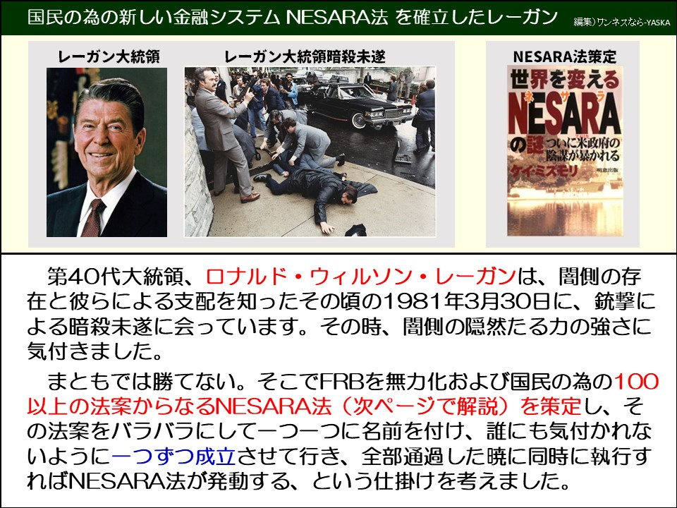 国民の為の新しい金融システム NESARA法を確立したレーガン

レーガン大統領

レーガン大統領暗殺未遂

NESARA法策定

世界を変える NESARAの謎ついに米政府の陰謀が暴かれる

ケイ・ミスモリ

第40代大統領、ロナルド・ウィルソン・レーガンは、闇側の存在と彼らによる支配を知ったその頃の1981年3月30日に、銃撃による暗殺未遂に会っています。その時、闇側の隠然たる力の強さに気付きました。

まともでは勝てない。そこでFRBを無力化および国民の為の100 以上の法案からなるNESARA法(次ページで解説)を策定し、その法案をバラバラにして一つ一つに名前を付け、誰にも気付かれないように一つずつ成立させて行き、全部通過した暁に同時に執行すればNESARA法が発動する、という仕掛けを考えました。