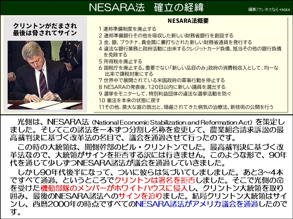 NESARA法 確立の経緯

NESARA法概要

クリントンがだまされ最後は脅されてサイン

1連邦準備制度を廃止する

2連邦準備銀行その他を吸収した新しい財務省銀行を創設する

3金、銀、プラチナ、貴金属に裏打ちされた新しい財務省通貨を発行する

4 違法な銀行業務と政府活動に由来するクレジットカード負債、抵当その他の銀行負債を免除する

5所得税を廃止する

6国税庁を廃止する。重要でない「新しい品目のみ」政府の消費税収入として、均一な比率で課税対象にする

7世界中で展開されている米国政府の軍事行動を停止する

8 NESARAの発表後、120日以内に新しい議員を選出する

9選挙をモニターして、特別利益団体の違法な選挙活動を防ぐ

10 憲法を本来の状態に戻す

11その他、莫大な富の放出と、隠蔽されてきた病気の治療法、新技術の公開を行う

光側は、NESARA法 (National Economic Stabilization and Reformation Act)を策定しました。そしてこの諸法を一本ずつ分割し名称を変更して、農業組合請求訴訟の最高裁判決に基づく改革法の名目で、議会を通過させて行ったのです。

この時の大統領は、闇側幹部のビル・クリントンでした。最高裁判決に基づく改革法なので、大統領がサインを拒否する訳には行きません。このような形で、90年代を通じて少しずつNESARA諸法が議会を通過していきました。

しかし90年代後半になって、ついに彼らは気づいてしましました。あと3~4本ですべて通過、というところでクリントンは署名を拒否しました。そこで光側の命を受けた機動部隊のメンバーがホワイトハウスに侵入し、クリントン大統領を取り囲み、最後のNESARA諸法へのサインを迫りました。結局クリントン大統領はサインし、西暦2000年の時点ですべてのNESARA諸法がアメリカ議会を通過したのです。