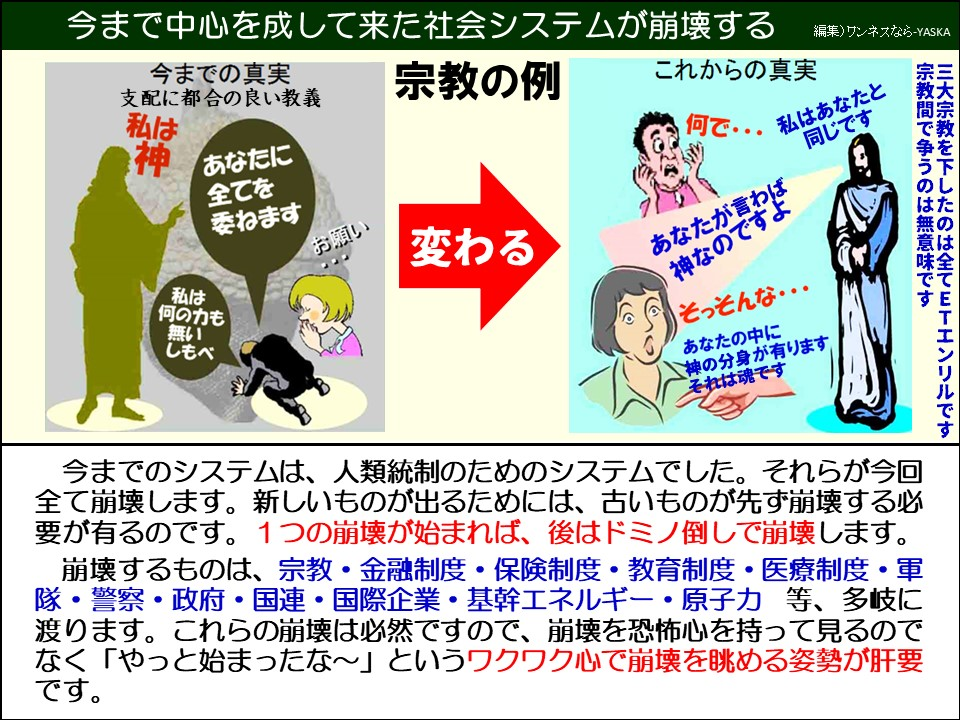 今まで中心を成して来た社会システムが崩壊する

今までの真実支配に都合の良い教義

私は神

あなたに全てを委ねます

お願い

宗教の例

変わる

私は何の力も無いしもべ

これからの真実

何で・・・

私はあなたと同じです

あなたが言わば神なのですよ

そっそんな･･･

あなたの中に神の分身が有りますそれは魂です

宗教間で争うのは無意味です

三大宗教を下したのは全てETエンリルです

今までのシステムは、人類統制のためのシステムでした。それらが今回全て崩壊します。新しいものが出るためには、古いものが先ず崩壊する必要が有るのです。1つの崩壊が始まれば、後はドミノ倒しで崩壊します。

崩壊するものは、宗教・金融制度・保険制度・教育制度・医療制度・軍隊・警察・政府・国連・国際企業・基幹エネルギー・原子力等、多岐に渡ります。これらの崩壊は必然ですので、崩壊を恐怖心を持って見るのでなく「やっと始まったな〜」というワクワク心で崩壊を眺める姿勢が肝要です。