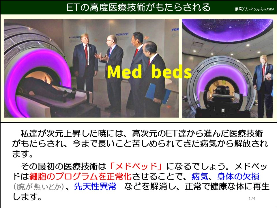 ETの高度医療技術がもたらされる

Med Beds

私達が次元上昇した暁には、高次元のET達から進んだ医療技術がもたらされ、今まで長いこと苦しめられてきた病気から解放されます。

その最初の医療技術は「メドベッド」になるでしょう。メドベッドは細胞のプログラムを正常化させることで、病気、身体の欠損 (腕が無いとか)、先天性異常などを解消し、正常で健康な体に再生します。