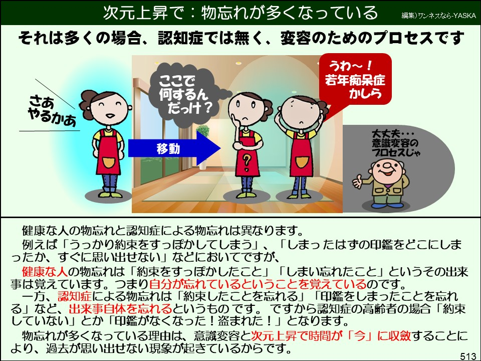 次元上昇で:物忘れが多くなっている

編集)ワンネスなら-YASKA

それは多くの場合、認知症では無く、変容のためのプロセスです

さあやるかあ

ここで何するんだっけ?

うわ~! 若年痴呆症かしら

移動

?

大丈夫……… 意識変容のプロセスじゃ

健康な人の物忘れと認知症による物忘れは異なります。

例えば「うっかり約束をすっぽかしてしまう」、「しまったはずの印鑑をどこにしまったか、すぐに思い出せない」などにおいてですが、

健康な人の物忘れは「約束をすっぽかしたこと」 「しまい忘れたこと」というその出来事は覚えています。つまり自分が忘れているということを覚えているのです。 一方、認知症による物忘れは「約束したことを忘れる」「印鑑をしまったことを忘れる」など、出来事自体を忘れるというものです。ですから認知症の高齢者の場合「約束していない」とか「印鑑がなくなった!盗まれた!」となります。

物忘れが多くなっている理由は、意識変容と次元上昇で時間が「今」に収斂することにより、過去が思い出せない現象が起きているからです。

513