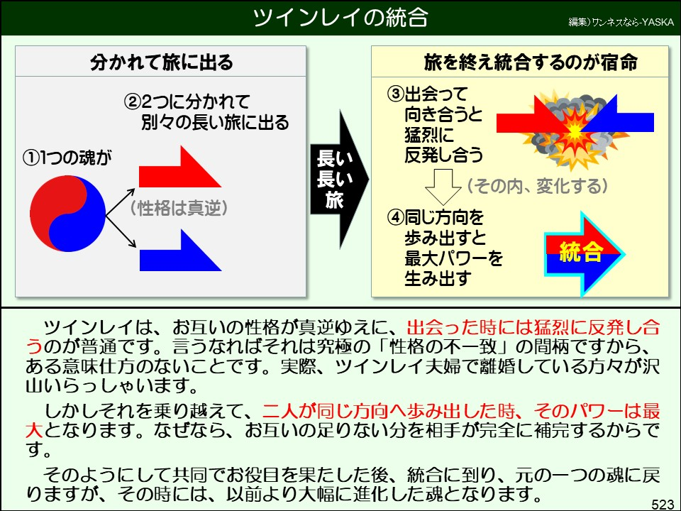 ツインレイの統合

編集)ワンネスなら-YASKA

分かれて旅に出る

②2つに分かれて別々の長い旅に出る

旅を終え統合するのが宿命

③ 出会って向き合うと猛烈に反発し合う

①1つの魂が

(性格は真逆)

長い長い旅

(その内、変化する)

④同じ方向を歩み出すと最大パワーを生み出す

統合

ツインレイは、お互いの性格が真逆ゆえに、出会った時には猛烈に反発し合うのが普通です。言うなればそれは究極の「性格の不一致」の間柄ですから、 ある意味仕方のないことです。実際、ツインレイ夫婦で離婚している方々が沢山いらっしゃいます。

しかしそれを乗り越えて、二人が同じ方向へ歩み出した時、そのパワーは最大となります。なぜなら、お互いの足りない分を相手が完全に補完するからです。

そのようにして共同でお役目を果たした後、統合に到り、元の一つの魂に戻りますが、その時には、以前より大幅に進化した魂となります。

523