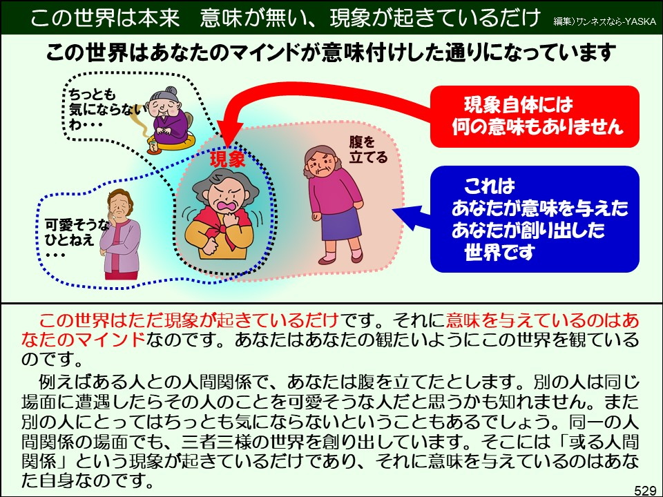 世界は本来 意味が無い、現象が起きているだけ

編集)ワンネスなら-YASKA

この

この世界はあなたのマインドが意味付けした通りになっています

ちっとも

気にならない

現象

腹を立てる

現象自体には何の意味もありません

可愛そうなひとねえ

これはあなたが意味を与えたあなたが創り出した世界です

この世界はただ現象が起きているだけです。それに意味を与えているのはあなたのマインドなのです。あなたはあなたの観たいようにこの世界を観ているのです。

例えばある人との人間関係で、あなたは腹を立てたとします。別の人は同じ場面に遭遇したらその人のことを可愛そうな人だと思うかも知れません。また別の人にとってはちっとも気にならないということもあるでしょう。同一の人間関係の場面でも、三者三様の世界を創り出しています。そこには「或る人間関係」という現象が起きているだけであり、それに意味を与えているのはあなた自身なのです。

529