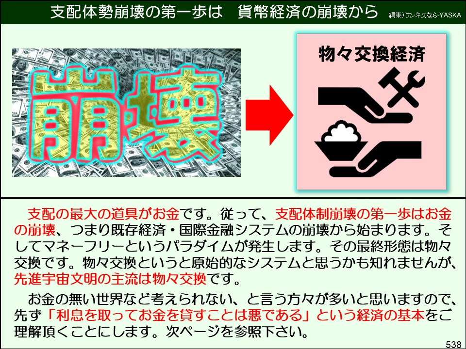 支配体勢崩壊の第一歩は貨幣経済の崩壊から

編集) ワンネスなら-YASKA

物々交換経済

支配の最大の道具がお金です。従って、支配体制崩壊の第一歩はお金の崩壊、つまり既存経済・国際金融システムの崩壊から始まります。そしてマネーフリーというパラダイムが発生します。その最終形態は物々交換です。物々交換というと原始的なシステムと思うかも知れませんが、 先進宇宙文明の主流は物々交換です。

お金の無い世界など考えられない、と言う方々が多いと思いますので、 先ず「利息を取ってお金を貸すことは悪である」という経済の基本をご理解頂くことにします。次ページを参照下さい。

538