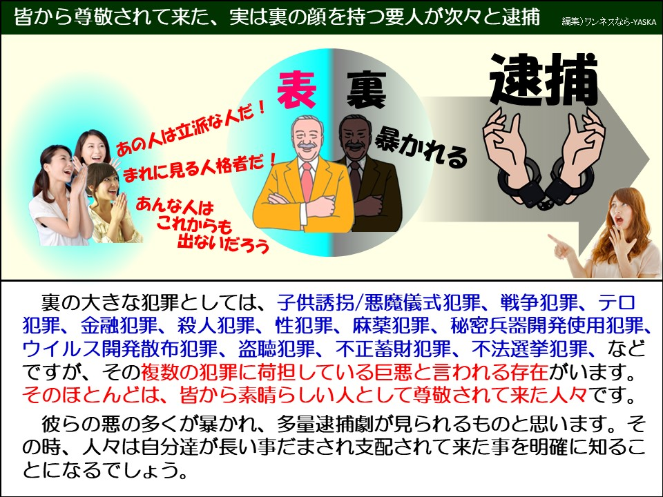 皆から尊敬されて来た、実は裏の顔を持つ要人が次々と逮捕

表裏

あの人は立派な人だ!

まれに見る人格者だ!

あんな人はこれからも出ないだろう

逮捕

暴かれる

裏の大きな犯罪としては、子供誘拐/悪魔儀式犯罪、戦争犯罪、テロ犯罪、金融犯罪、殺人犯罪、性犯罪、麻薬犯罪、秘密兵器開発使用犯罪、 ウイルス開発散布犯罪、盗聴犯罪、不正蓄財犯罪、不法選挙犯罪、などですが、その複数の犯罪に荷担している巨悪と言われる存在がいます。 そのほとんどは、皆から素晴らしい人として尊敬されて来た人々です。

彼らの悪の多くが暴かれ、多量逮捕劇が見られるものと思います。その時、人々は自分達が長い事だまされ支配されて来た事を明確に知ることになるでしょう。
