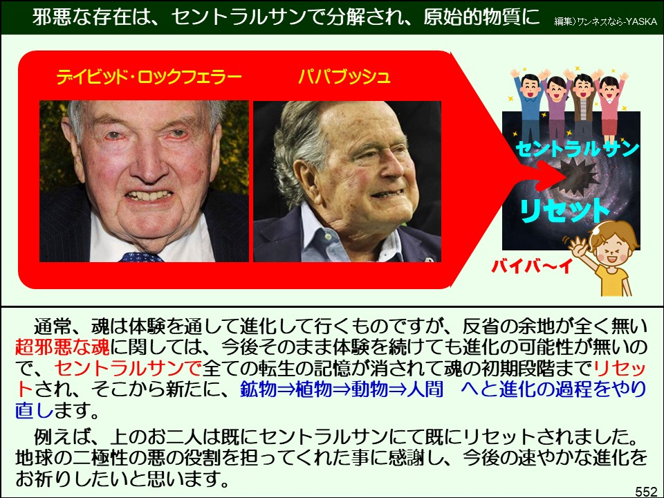 邪悪な存在は、セントラルサンで分解され、原始的物質に

編集)ワンネスなら-YASKA

テイビッド・ロックフェラー

パパブッシュ

セントラルサン

リセット

バイバーイ

通常、魂は体験を通して進化して行くものですが、反省の余地が全く無い超邪悪な魂に関しては、今後そのまま体験を続けても進化の可能性が無いので、セントラルサンで全ての転生の記憶が消されて魂の初期段階までリセットされ、そこから新たに、鉱物⇒植物⇒動物⇒人間へと進化の過程をやり直します。

例えば、上のお二人は既にセントラルサンにて既にリセットされました。 地球の二極性の悪の役割を担ってくれた事に感謝し、今後の速やかな進化をお祈りしたいと思います。

552