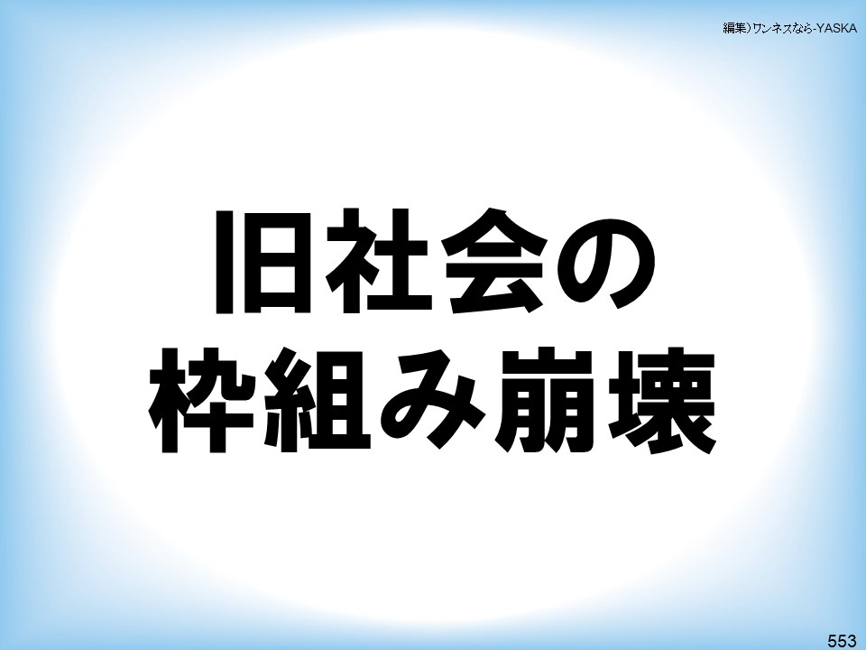 編集)ワンネスなら-YASKA

旧社会の枠組み崩壊

553