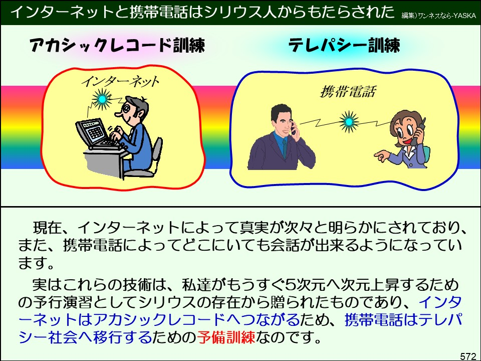 インターネットと携帯電話はシリウス人からもたらされた

編集)ワンネスなら-YASKA

アカシックレコード訓練

テレパシー訓練

インターネット

携帯電話

現在、インターネットによって真実が次々と明らかにされており、 また、携帯電話によってどこにいても会話が出来るようになっています。

実はこれらの技術は、私達がもうすぐ5次元へ次元上昇するための予行演習としてシリウスの存在から贈られたものであり、インターネットはアカシックレコードへつながるため、携帯電話はテレパシー社会へ移行するための予備訓練なのです。

572