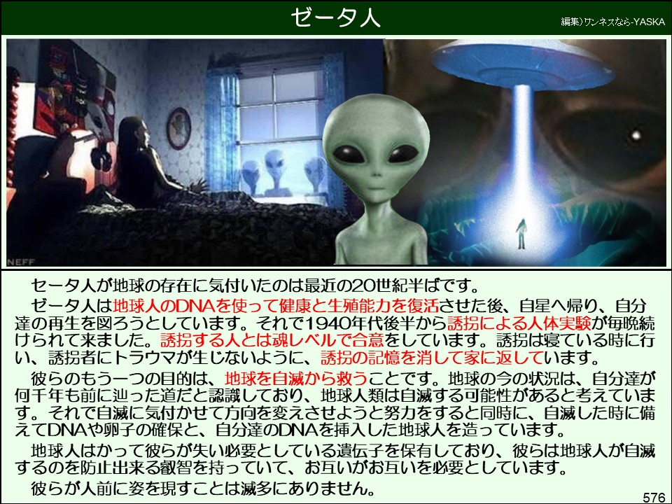 ゼータ人

編集)ワンネスなら-YASKA

L

ネフ

セータ人が地球の存在に気付いたのは最近の20世紀半ばです。

ゼータ人は地球人のDNAを使って健康と生殖能力を復活させた後、自星へ帰り、自分達の再生を図ろうとしています。それで1940年代後半から誘拐による人体実験が毎晩続けられて来ました。誘拐する人とは魂レベルで合意をしています。誘拐は寝ている時に行い、誘拐者にトラウマが生じないように、誘拐の記憶を消して家に返しています。

彼らのもう一つの目的は、地球を自滅から救うことです。地球の今の状況は、自分達が何千年も前に辿った道だと認識しており、地球人類は自滅する可能性があると考えています。それで自滅に気付かせて方向を変えさせようと努力をすると同時に、自滅した時に備えてDNAや卵子の確保と、自分達のDNAを挿入した地球人を造っています。

地球人はかって彼らが失い必要としている遺伝子を保有しており、彼らは地球人が自滅するのを防止出来る叡智を持っていて、お互いがお互いを必要としています。

彼らが人前に姿を現すことは滅多にありません。

576
