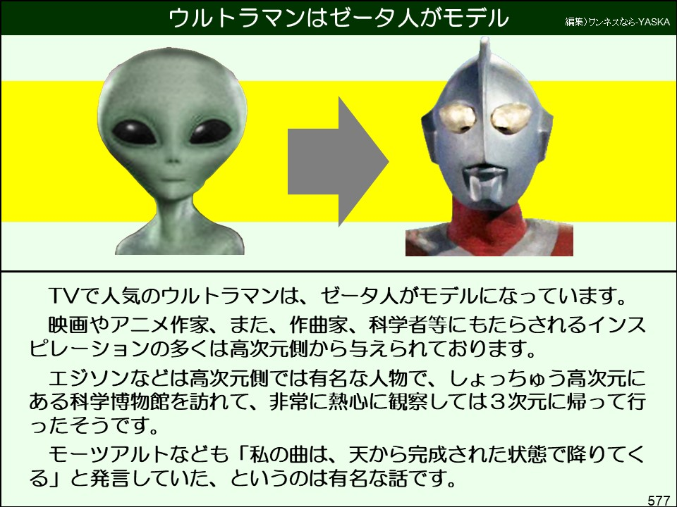 ウルトラマンはゼータ人がモデル

編集)ワンネスなら-YASKA

TVで人気のウルトラマンは、ゼータ人がモデルになっています。

映画やアニメ作家、また、作曲家、科学者等にもたらされるインスピレーションの多くは高次元側から与えられております。

エジソンなどは高次元側では有名な人物で、しょっちゅう高次元にある科学博物館を訪れて、非常に熱心に観察しては3次元に帰って行ったそうです。

モーツアルトなども「私の曲は、天から完成された状態で降りてくる」と発言していた、というのは有名な話です。

577