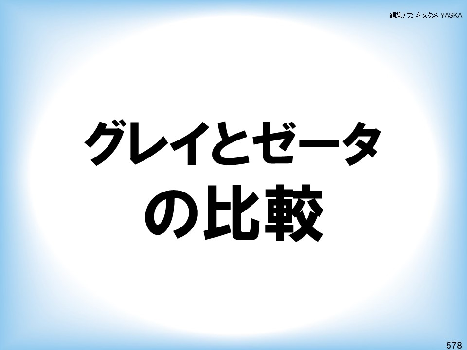 編集)ワンネスなら-YASKA

グレイとゼータの比較

578