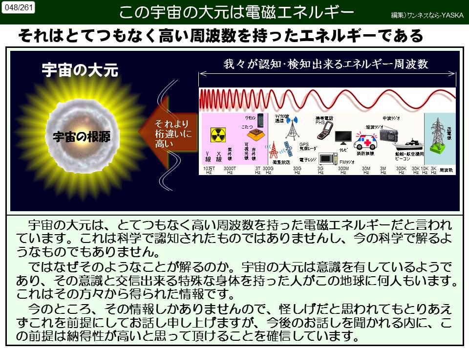 048/261

この宇宙の大元は電磁エネルギー

編集)ワンネスなら-YASKA

それはとてつもなく高い周波数を持ったエネルギーである

宇宙の大元

我々が認知・検知出来るエネルギー周波数

宇宙の根源

それより桁違いに高い

リモコン

こたつ

可視光線

赤外線

紫外線

10万

3000T

3T 300G

マイクロ波通信

携帯電話 PHS

電子レンジ

FMラジオ

中波ラジオ

短波ラジオ

テレビ

消防無線

衛星放送

船舶・航空機用

ピーコン

3993039303919周波数

宇宙の大元は、とてつもなく高い周波数を持った電磁エネルギーだと言われています。これは科学で認知されたものではありませんし、今の科学で解るようなものでもありません。

ではなぜそのようなことが解るのか。宇宙の大元は意識を有しているようであり、その意識と交信出来る特殊な身体を持った人がこの地球に何人もいます。 これはその方々から得られた情報です。

今のところ、その情報しかありませんので、怪しげだと思われてもとりあえずこれを前提にしてお話し申し上げますが、今後のお話しを聞かれる内に、この前提は納得性が高いと思って頂けることを確信しています。

送電線