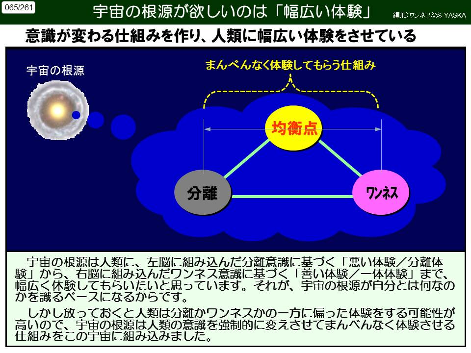 065/261

宇宙の根源が欲しいのは「幅広い体験」

編集)ワンネスなら-YASKA

意識が変わる仕組みを作り、人類に幅広い体験をさせている

宇宙の根源

まんべんなく体験してもらう仕組み

均衡点

分離

ワンネス

宇宙の根源は人類に、左脳に組み込んだ分離意識に基づく「悪い体験/分離体験」から、右脳に組み込んだワンネス意識に基づく「善い体験/一体体験」まで、 幅広く体験してもらいたいと思っています。それが、宇宙の根源が自分とは何なのかを識るベースになるからです。

しかし放っておくと人類は分離かワンネスかの一方に偏った体験をする可能性が高いので、宇宙の根源は人類の意識を強制的に変えさせてまんべんなく体験させる仕組みをこの宇宙に組み込みました。
