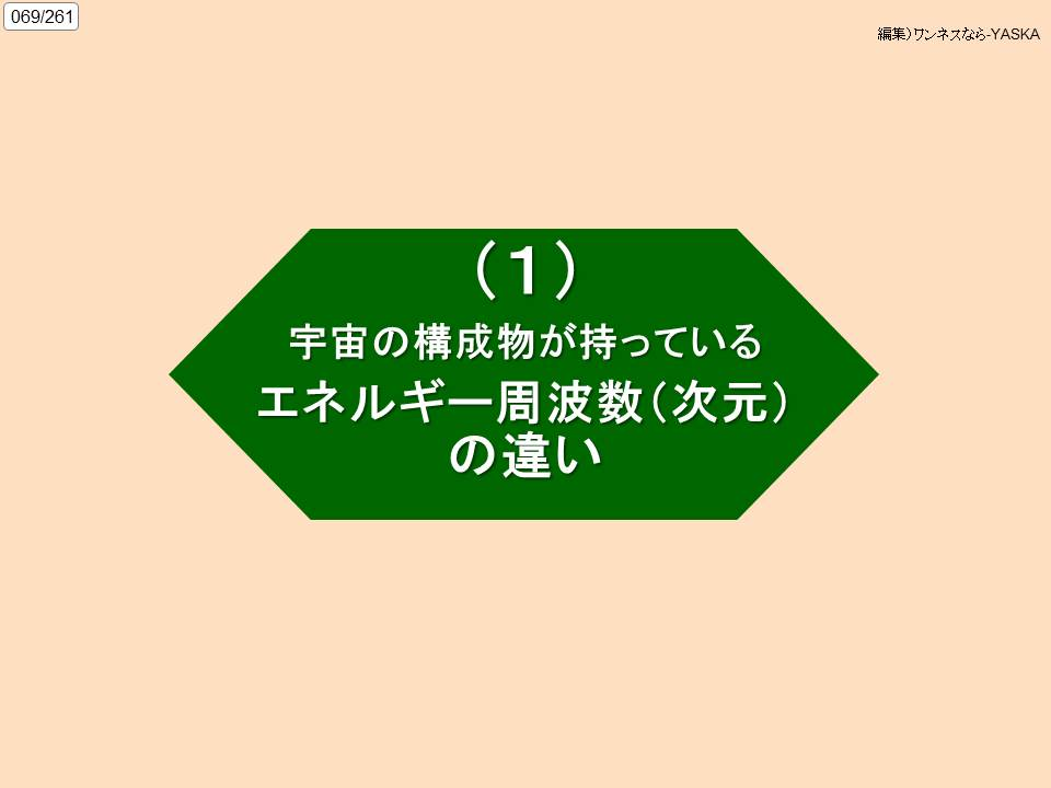 069/261

編集)ワンネスなら-YASKA

(1)

宇宙の構成物が持っているエネルギー周波数(次元) の違い