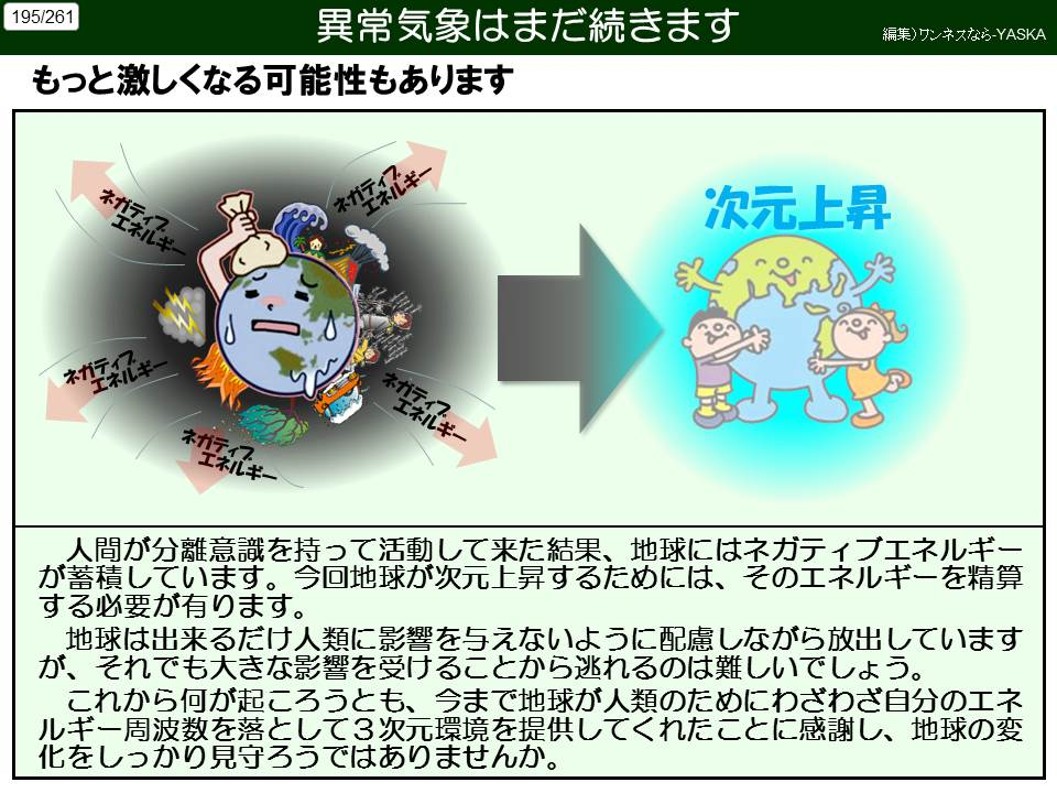 195/261

異常気象はまだ続きます

編集)ワンネスなら-YASKA

もっと激しくなる可能性もあります

・エネルギー

ネガティブエネルギー

ドアエネルギー

ネガティブエネルギー

ネガティブネガティルギー

次元上昇

人間が分離意識を持って活動して来た結果、地球にはネガティブエネルギーが蓄積しています。今回地球が次元上昇するためには、そのエネルギーを精算する必要が有ります。

地球は出来るだけ人類に影響を与えないように配慮しながら放出していますが、それでも大きな影響を受けることから逃れるのは難しいでしょう。

これから何が起ころうとも、今まで地球が人類のためにわざわざ自分のエネルギー周波数を落として3次元環境を提供してくれたことに感謝し、地球の変化をしっかり見守ろうではありませんか。