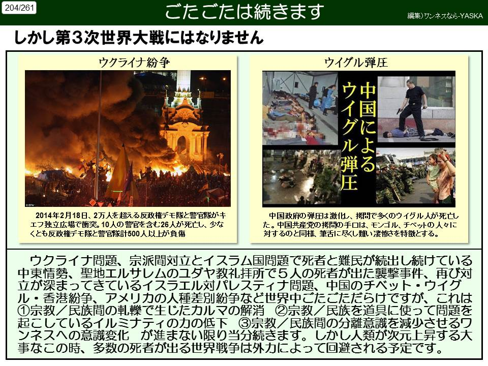 204/261

ごたごたは続きます

編集)ワンネスなら-YASKA

しかし第3次世界大戦にはなりません

ウクライナ紛争

ウイグル弾圧

ウイグル弾圧中国による

2014年2月18日、2万人を超える反政権デモ隊と警官隊がキエフ独立広場で衝突。10人の警官を含む:26人が死亡し、少なくとも反政権デモ隊と警官隊計500人以上が負傷

中国政府の弾圧は激化し、拷問で多くのウイグル人が死亡した。中国共産党の拷問の手口は、モンゴル、チベットの人々に対するのと同様、筆舌に尽くし難い凄惨さを特徴とする。

ウクライナ問題、宗派間対立とイスラム国問題で死者と難民が続出し続けている中東情勢、聖地エルサレムのユダヤ教礼拝所で5人の死者が出た襲撃事件、再び対立が深まってきているイスラエル対パレスティナ問題、中国のチベット・ウイグル・香港紛争、アメリカの人種差別紛争など世界中ごたごただらけですが、これは ①宗教/民族間の軋轢で生じたカルマの解消 ②宗教/民族を道具に使って問題を起こしているイルミナティの力の低下 ③宗教/民族間の分離意識を減少させるワンネスへの意識変化が進まない限り当分続きます。しかし人類が次元上昇する大事なこの時、多数の死者が出る世界戦争は外力によって回避される予定です。