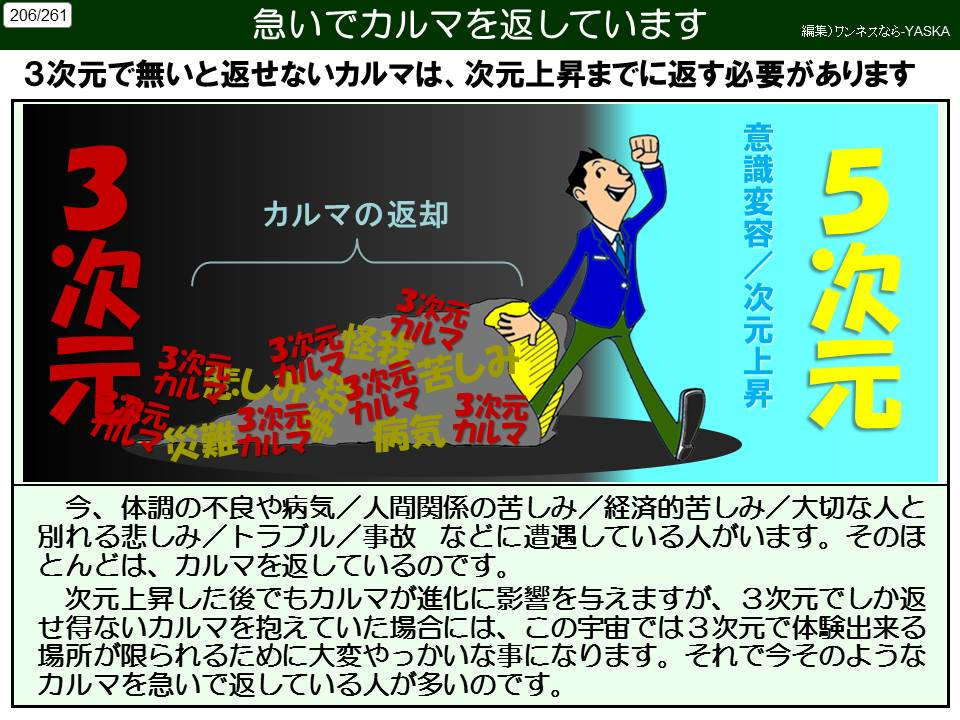206/261

急いでカルマを返しています

編集)ワンネスなら-YASKA

3次元で無いと返せないカルマは、次元上昇までに返す必要があります

3次元

川台

カルで 3次元

3次元

カルマの返却

しか 3次ラ

3次元

3ぷでカル

苦しみ

3次元

意識変容/次元上昇

5次元

今、体調の不良や病気/人間関係の苦しみ/経済的苦しみ/大切な人と別れる悲しみ/トラブル/事故などに遭遇している人がいます。そのほとんどは、カルマを返しているのです。

次元上昇した後でもカルマが進化に影響を与えますが、3次元でしか返せ得ないカルマを抱えていた場合には、この宇宙では3次元で体験出来る場所が限られるために大変やっかいな事になります。それで今そのようなカルマを急いで返している人が多いのです。