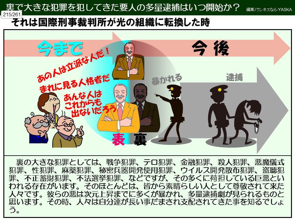 裏で大きな犯罪を犯してきた要人の多量逮捕はいつ開始か?

215/261

それは国際刑事裁判所が光の組織に転換した時

編集)ワンネスなら-YASKA

今まで

あの人は立派な人だ!

まれに見る人格者だ

あんな人は

これからも出ないだろう

今後

暴かれる

逮捕

表裏

裏の大きな犯罪としては、戦争犯罪、テロ犯罪、金融犯罪、殺人犯罪、悪魔儀式犯罪、性犯罪、麻薬犯罪、秘密兵器開発使用犯罪、ウイルス開発散布犯罪、盗聴犯罪、不正蓄財犯罪、不法選挙犯罪、などですが、その多くに荷担している巨悪といわれる存在がいます。そのほとんどは、皆から素晴らしい人として尊敬されて来た人々です。彼らの悪は次元上昇までに多くが暴かれ、多量逮捕劇が見られるものと思います。その時、人々は自分達が長い事だまされ支配されてきた事を知るでしょう。