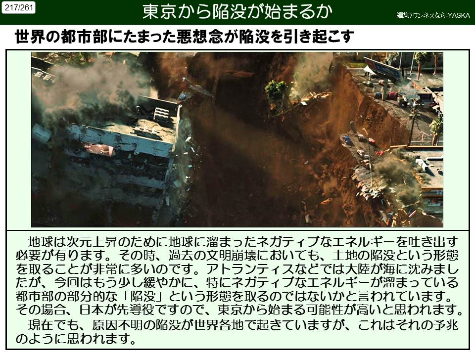 217/261

編集)ワンネスなら-YASKA

東京から陥没が始まるか

世界の都市部にたまった悪想念が陥没を引き起こす

EE

地球は次元上昇のために地球に溜まったネガティブなエネルギーを吐き出す必要が有ります。その時、過去の文明崩壊においても、土地の陥没という形態を取ることが非常に多いのです。アトランティスなどでは大陸が海に沈みましたが、今回はもう少し緩やかに、特にネガティブなエネルギーが溜まっている都市部の部分的な「陥没」という形態を取るのではないかと言われています。 その場合、日本が先導役ですので、東京から始まる可能性が高いと思われます。 現在でも、原因不明の陥没が世界各地で起きていますが、これはそれの予兆のように思われます。