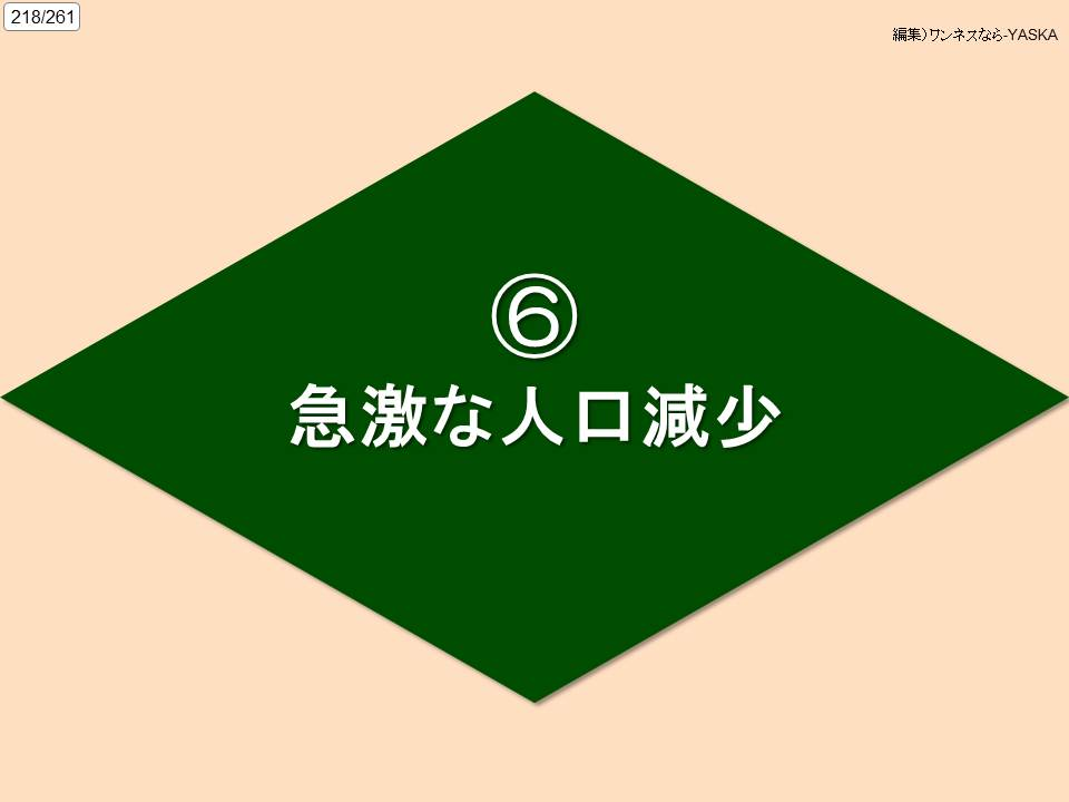 218/261

編集)ワンネスなら-YASKA

6

急激な人口減少