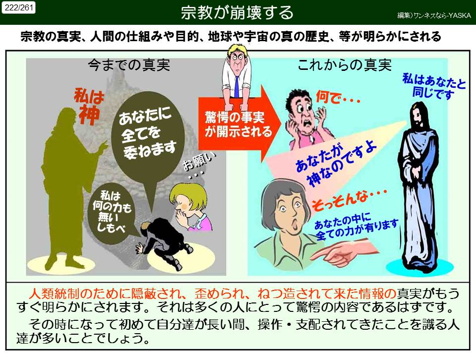 222/261

宗教が崩壊する

編集)ワンネスなら-YASKA

宗教の真実、人間の仕組みや目的、地球や宇宙の真の歴史、等が明らかにされる

今までの真実

私は神

あなたに

全てを

委ねます

私は

何の力も

無い

しもべ

驚愕の事実が開示される

お願い

これからの真実

何で･･･

あなたが神なのですよ

そっそんな･･･

あなたの中に全ての力が有ります

私はあなたと同じです

人類統制のために隠蔽され、歪められ、ねつ造されて来た情報の真実がもうすぐ明らかにされます。それは多くの人にとって驚愕の内容であるはずです。

その時になって初めて自分達が長い間、操作・支配されてきたことを識る人達が多いことでしょう。