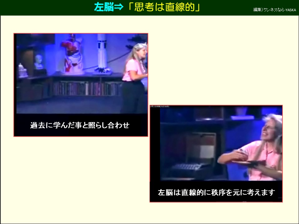 左脳⇒「思考は直線的」

過去に学んだ事と照らし合わせ

左脳は直線的に秩序を元に考えます