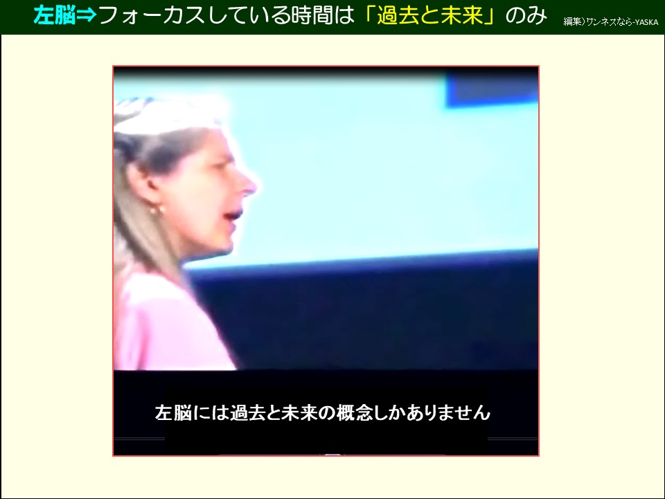 左脳⇒フォーカスしている時間は「過去と未来」のみ

編集) ワンネスなら-YASKA

左脳には過去と未来の概念しかありません