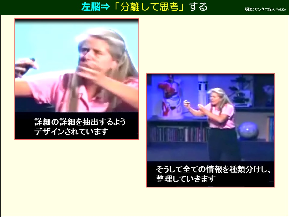 左脳⇒「分離して思考」する

詳細の詳細を抽出するようデザインされています

そうして全ての情報を種類分けし、 整理していきます