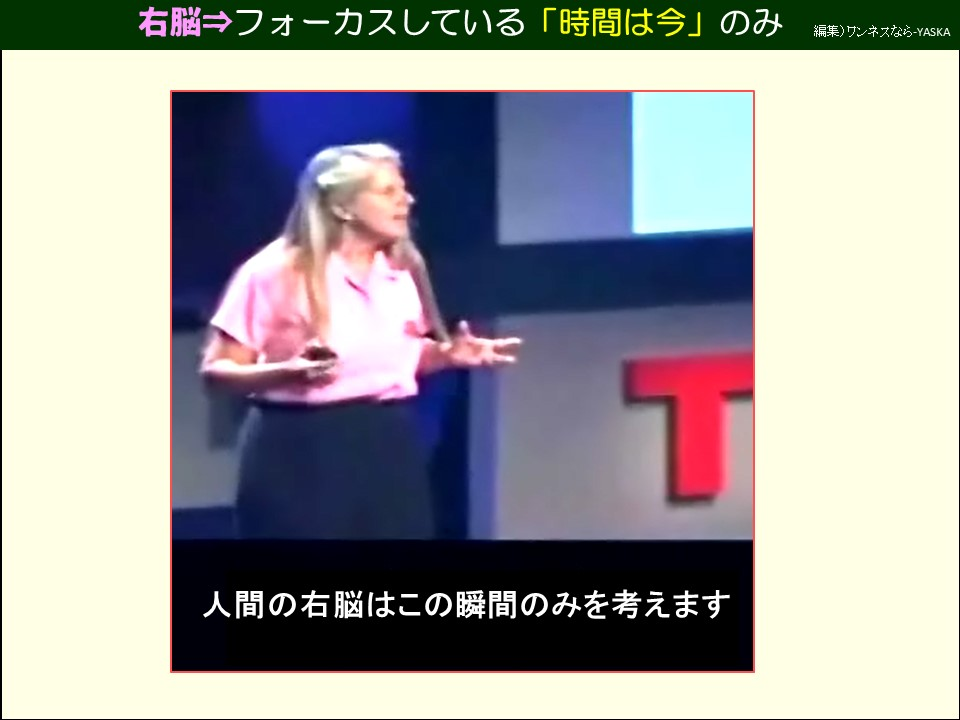 右脳⇒フォーカスしている「時間は今」のみ

人間の右脳はこの瞬間のみを考えます