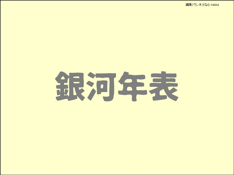 銀河年表