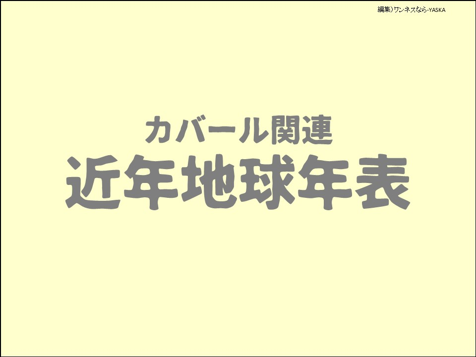 カバール関連

近年地球年表
