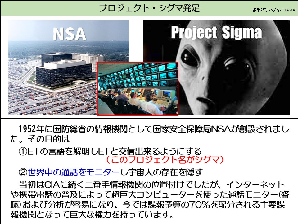 プロジェクト・シグマ発足

NSA

プロジェクト・シグマ

1952年に国防総省の情報機関として国家安全保障局NSAが創設されました。その目的は

①ETの言語を解明しETと交信出来るようにする (このプロジェクト名がシグマ)

②世界中の通話をモニターし宇宙人の存在を隠す

当初はCIAに続く二番手情報機関の位置付けでしたが、インターネットや携帯電話の普及によって超巨大コンピューターを使った通話モニター(盗聴)および分析が容易になり、今では諜報予算の70%を配分される主要諜報機関となって巨大な権力を持っています。