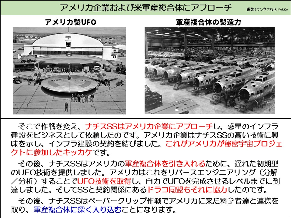 アメリカ企業および米軍産複合体にアプローチ

アメリカ製UFO

軍産複合体の製造力

そこで作戦を変え、ナチスSSはアメリカ企業にアプローチし、惑星のインフラ建設をビジネスとして依頼したのです。アメリカ企業はナチスSSの高い技術に興味を示し、インフラ建設の契約を結びました。これがアメリカが秘密宇宙プロジェクトに参加したキッカケです。

その後、ナチスSSはアメリカの軍産複合体を引き入れるために、遅れた初期型のUFO技術を提供しました。アメリカはこれをリバースエンジニアリング(分解 /分析)することでUFO技術を取得し、自力でUFOを完成させるレベルまでに到達しました。そしてSSと契約関係にあるドラコ同盟もそれに協力したのです。

その後、ナチスSSはペーパークリップ作戦でアメリカに来た科学者達と連携を取り、軍産複合体に深く入り込むことになります。