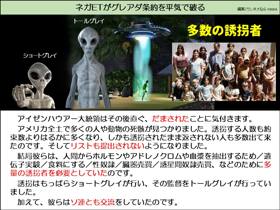 ネガETがグレアダ条約を平気で破る

トールグレイ

多数の誘拐者

ショートグレイ

アイゼンハウアー大統領はその後直ぐ、だまされたことに気付きます。

アメリカ全土で多くの人や動物の死骸が見つかりました。誘拐する人数も約束数よりはるかに多くなり、しかも誘拐されたまま返されない人も多数出て来たのです。そしてリストも提出されないようになりました。

結局彼らは、人間からホルモンやアドレノクロムや血漿を抽出するため/遺伝子実験/食料にする/性奴隷/臓器売買/惑星間奴隷売買、などのために多量の誘拐者を必要としていたのです。

誘拐はもっぱらショートグレイが行い、その監督をトールグレイが行っていました。

加えて、彼らはソ連とも交流をしていたのです。