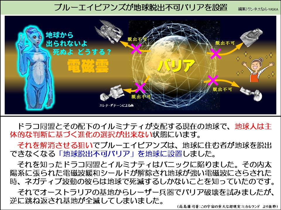 ブルーエイビアンズが地球脱出不可バリアを設置

地球から出られないよ

死ぬよ どうする?

電磁雲

脱出不可

バリア

脱出不可

脱出不可

脱出不可

エレナ・ダナーンによる画

ドラコ同盟とその配下のイルミナティが支配する現在の地球で、地球人は主体的な判断に基づく進化の選択が出来ない状態にいます。

それを解消させる狙いでブルーエイビアンズは、地球に住む者が地球を脱出できなくなる「地球脱出不可バリア」を地球に設置しました。

それを知ったドラコ同盟とイルミナティはパニックに陥りました。その内太陽系に張られた電磁波緩和シールドが解除され地球が強い電磁波にさらされた時、ネガティブ波動の彼らは地球で死滅するしかないことを知っていたのです。

それでオーストラリアの基地からレーザー兵器でバリア破壊を試みましたが、 逆に跳ね返され基地が全滅してしまいました。

(高島康司著:この宇宙の重大な超現実:ヒカルランドより抜粋)