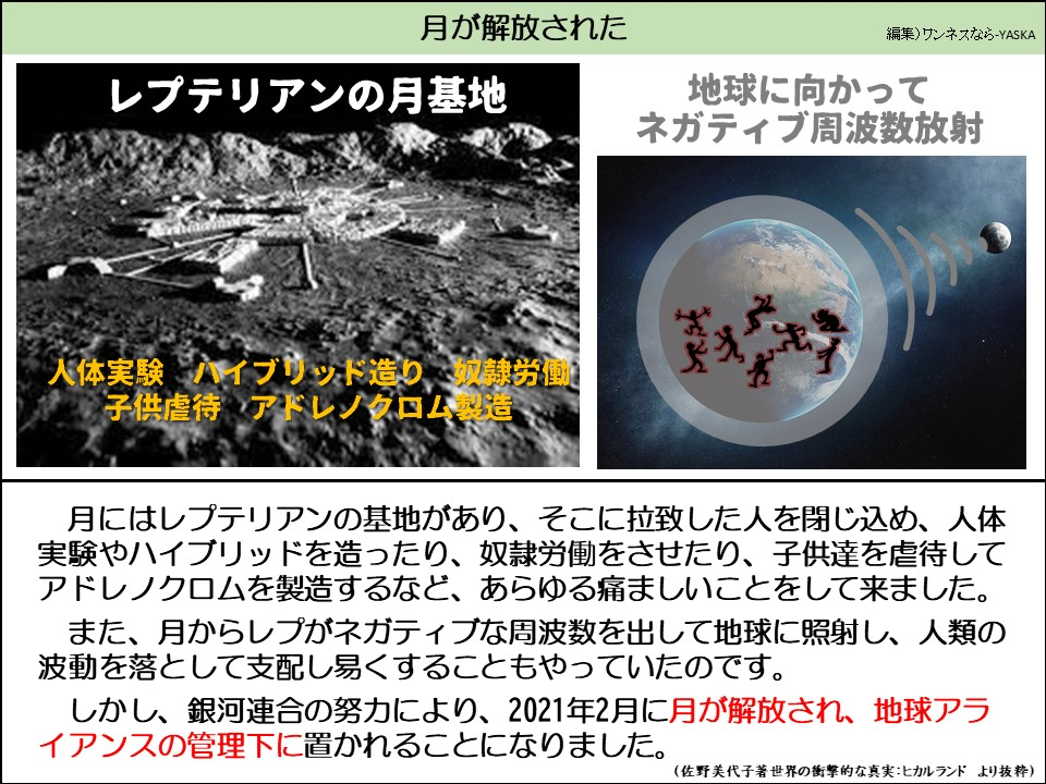 月が解放された

レプテリアンの月基地

地球に向かってネガティブ周波数放射

人体実験 ハイブリッド造り 奴隷労働子供虐待 アドレノクロム製造

月にはレプテリアンの基地があり、そこに拉致した人を閉じ込め、人体実験やハイブリッドを造ったり、奴隷労働をさせたり、子供達を虐待してアドレノクロムを製造するなど、あらゆる痛ましいことをして来ました。

また、月からレプがネガティブな周波数を出して地球に照射し、人類の波動を落として支配し易くすることもやっていたのです。

しかし、銀河連合の努力により、2021年2月に月が解放され、地球アライアンスの管理下に置かれることになりました。

(佐野美代子著世界の衝撃的な真実:ヒカルランドより抜粋)
