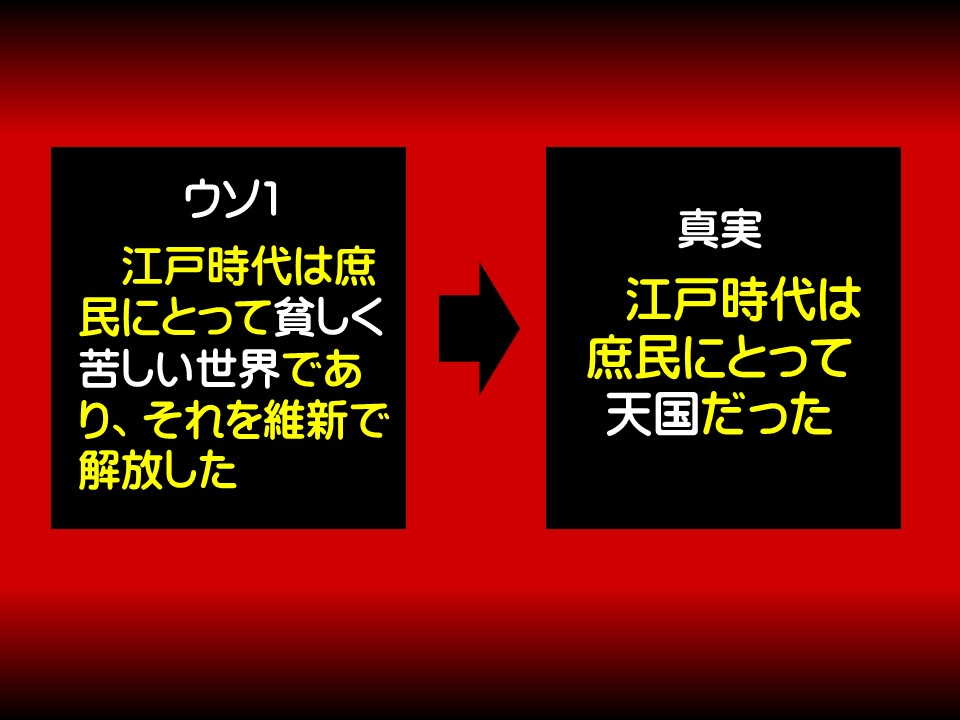 ウソ1

江戸時代は庶民にとって貧しく苦しい世界であり、それを維新で解放した

真実

江戸時代は庶民にとって天国だった