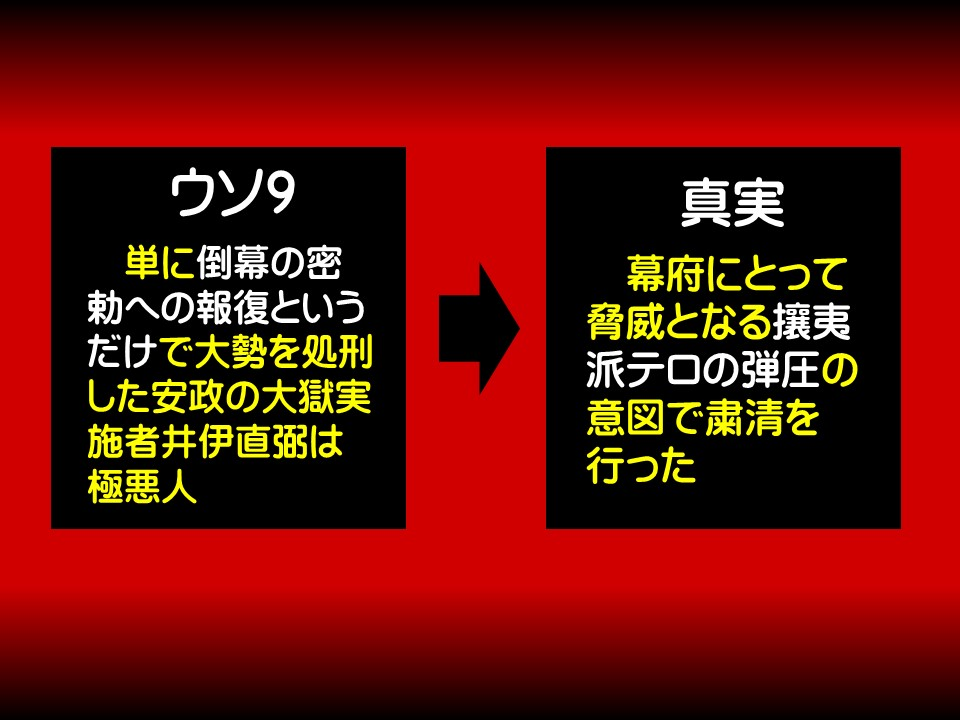 ウソ9

単に倒幕の密勅への報復というだけで大勢を処刑した安政の大獄実施者井伊直弼は極悪人

真実

幕府にとって脅威となる攘夷派テロの弾圧の意図で粛清を行った