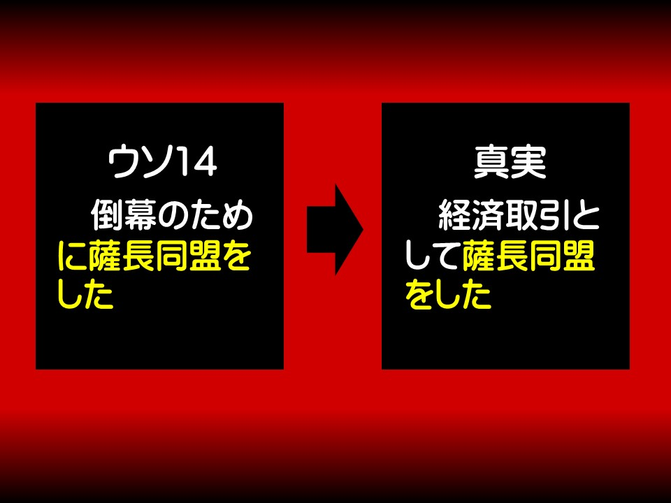 ウソ14

倒幕のために薩長同盟をした

真実

経済取引として薩長同盟をした